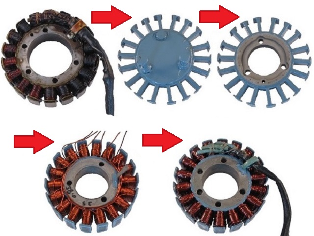 Rewinding stator dynamo