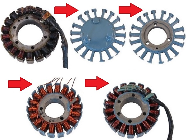 Rewinding stator dynamo Rewinding stator dynamo