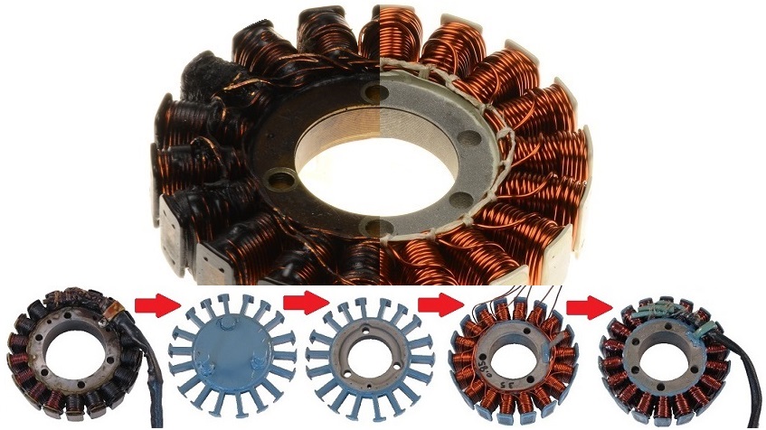 Rewinding stator dynamo Rewinding stator dynamo