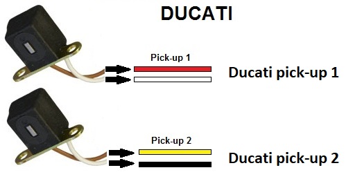 Ducati pick-upÂ´s fitting detail